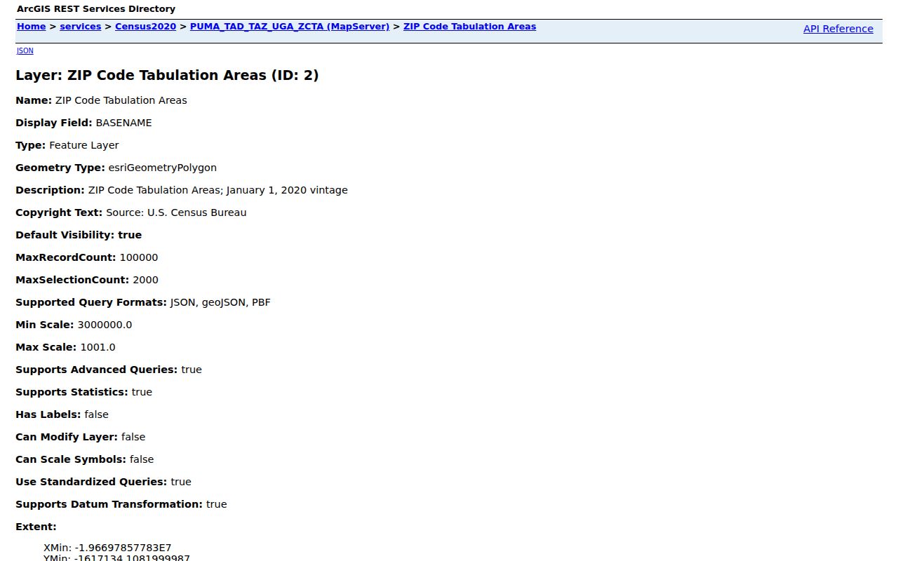 Clackamas County ZIP code directory Census 2020 ZCTA layer