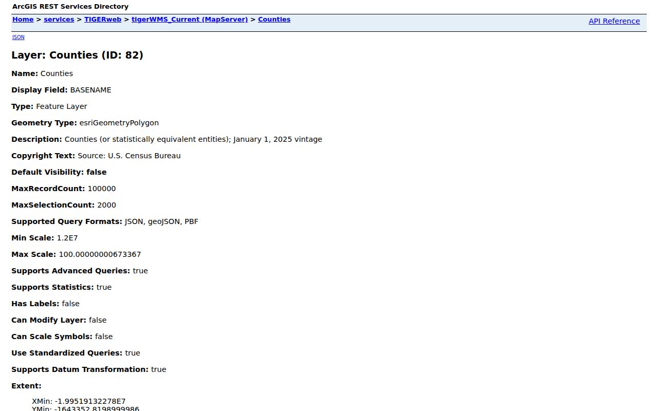 Clackamas County ZIP code directory Census TIGERweb county ZCTA intersection
